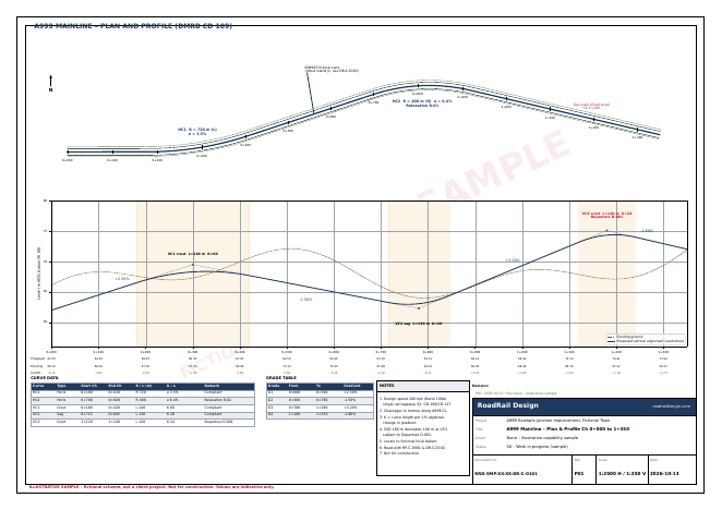 Highway plan & profile